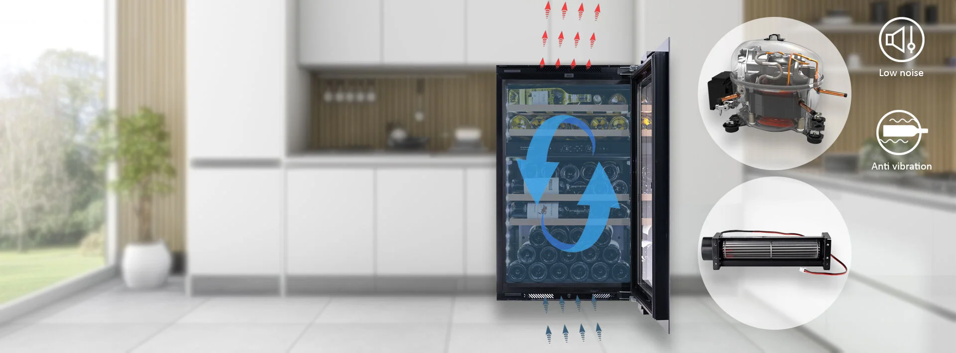 變頻壓縮機 & 橫流風扇